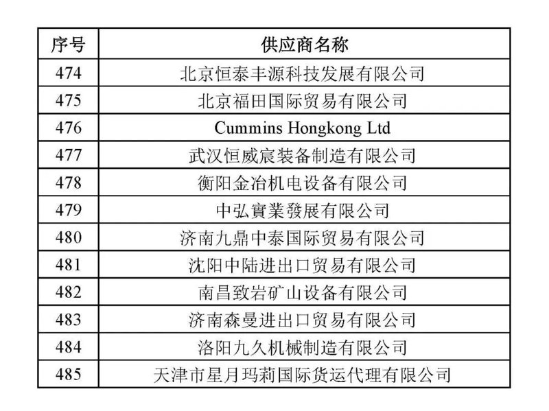 为什么选择日用百货批发?听听行业数据怎么说
