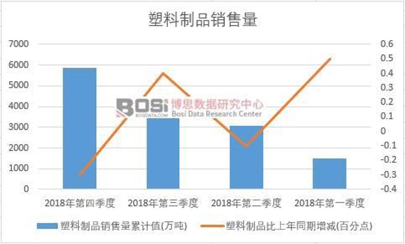 在企业运营中,食品饮料的供应管理是一项至关重要的任务。选择合适的供应商能够直接影响到企业的成本控制、产品质量以及客户满意度。本文将通过对比分析的方式,从价格、质量、服务三个方面对不同类型的供应商进行评估。